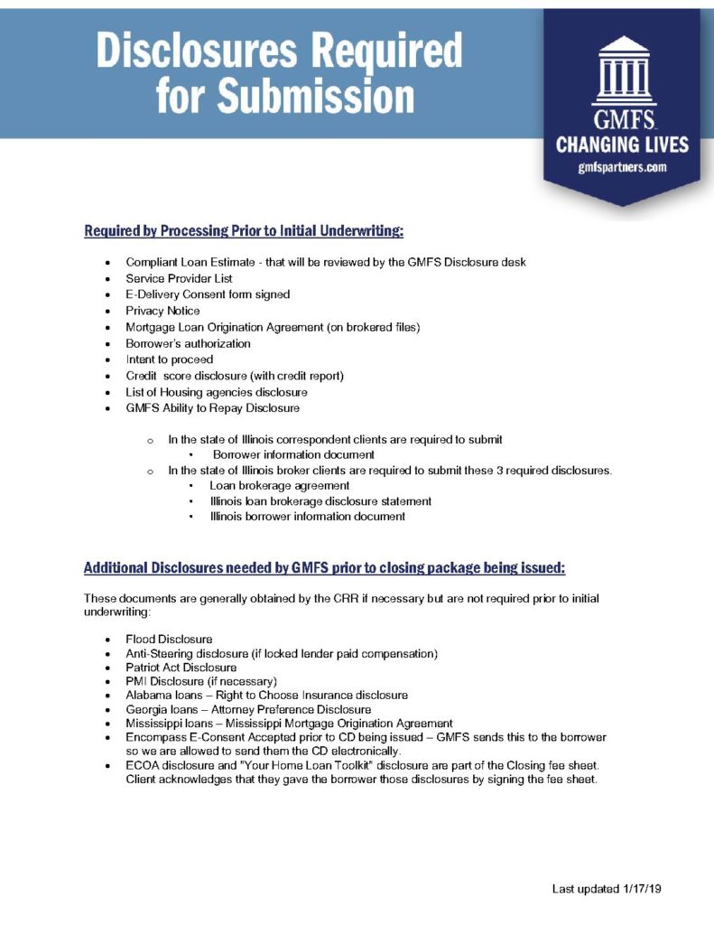 Disclosures Required for Submission