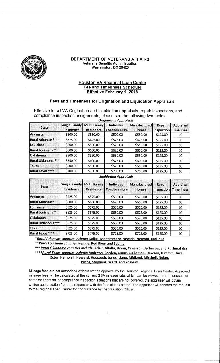 VA Appraisal and Inspection Fee Changes GMFS Agent