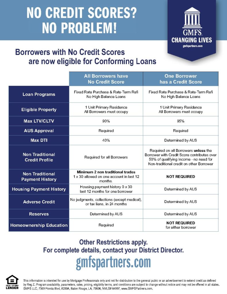 No Credit Score No Problem Flyer