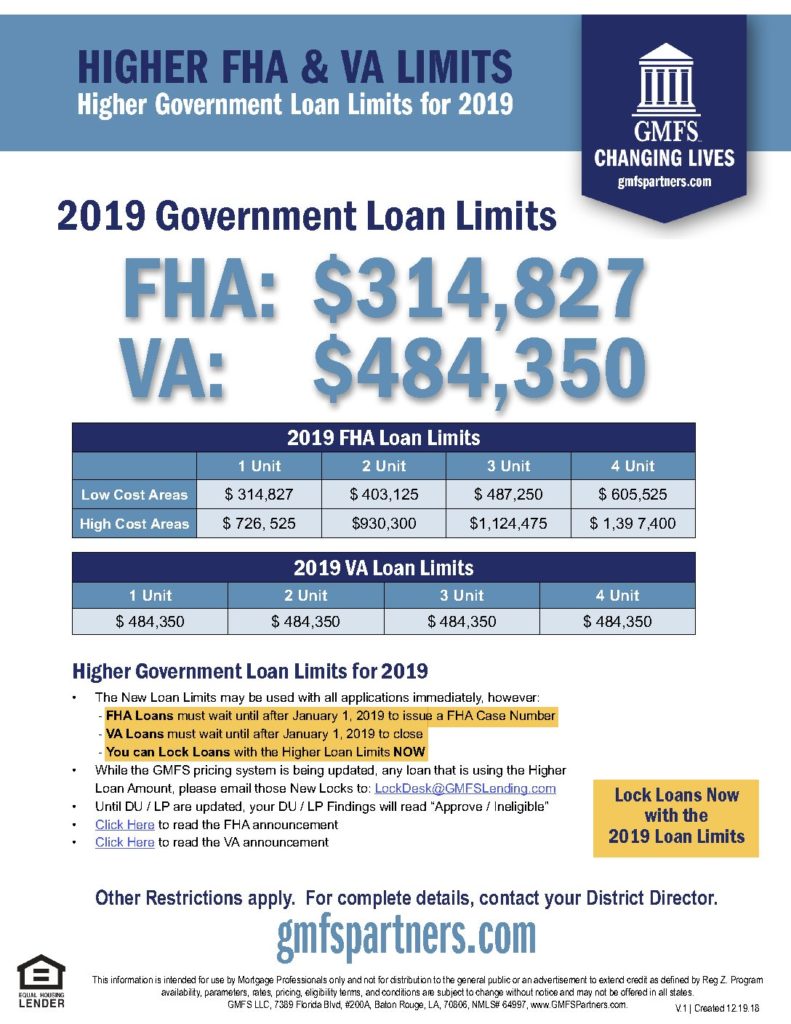 Higher FHA and VA Loan Limits 2019