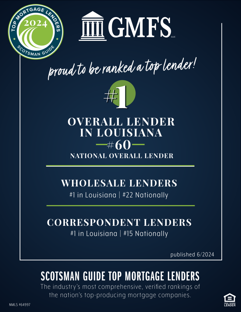 top lender scotsman guide